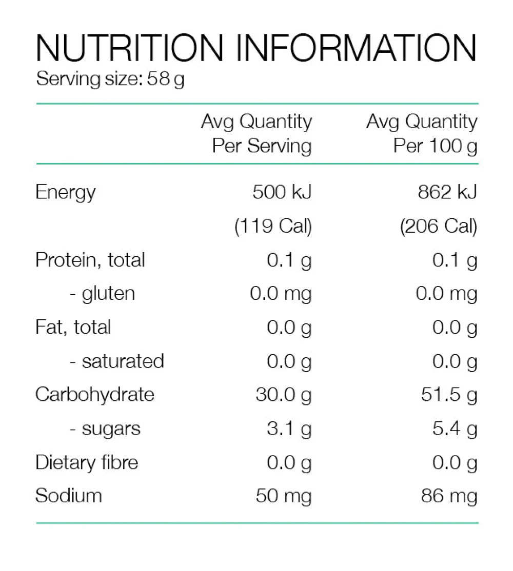 PURE FLUID ENERGY GEL LEMON LIME 50g