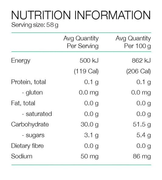 PURE FLUID ENERGY GEL LEM LIME