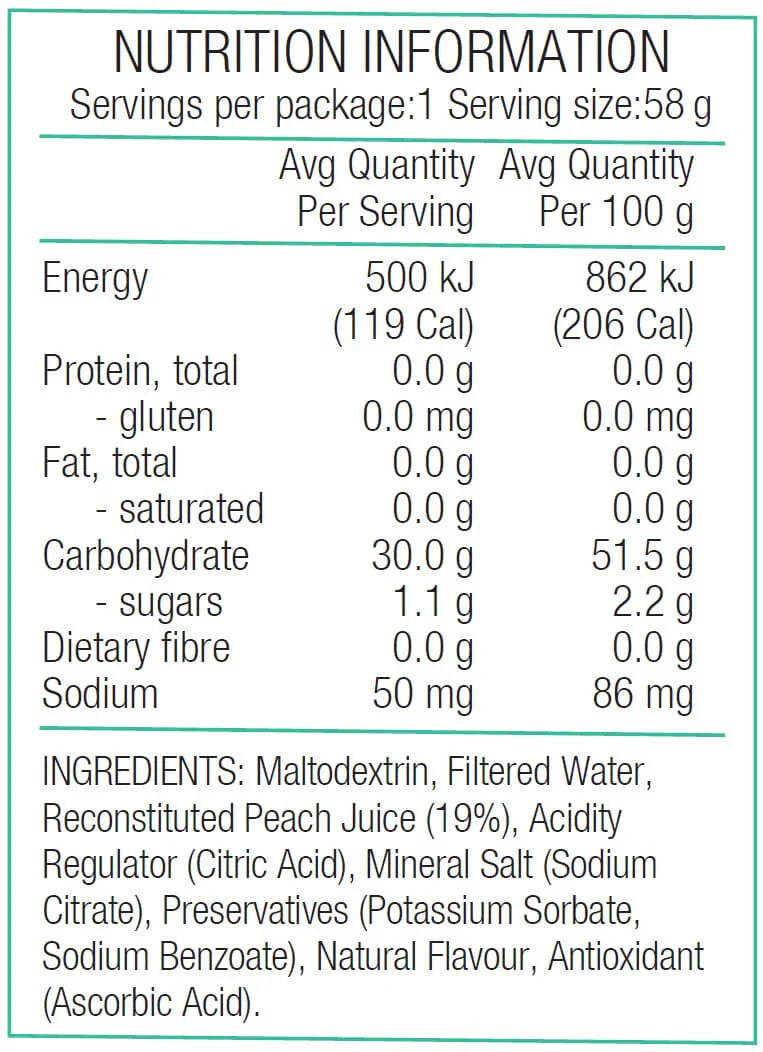 PURE FLUID ENERGY GEL PEACH 50g