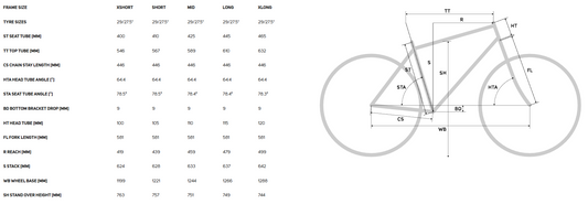 25 MERIDA EONE SIXTY 675 SILK FOG GREEN LONG