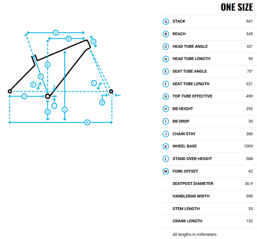 26 MARIN SAN QUENTIN 24" BLUE