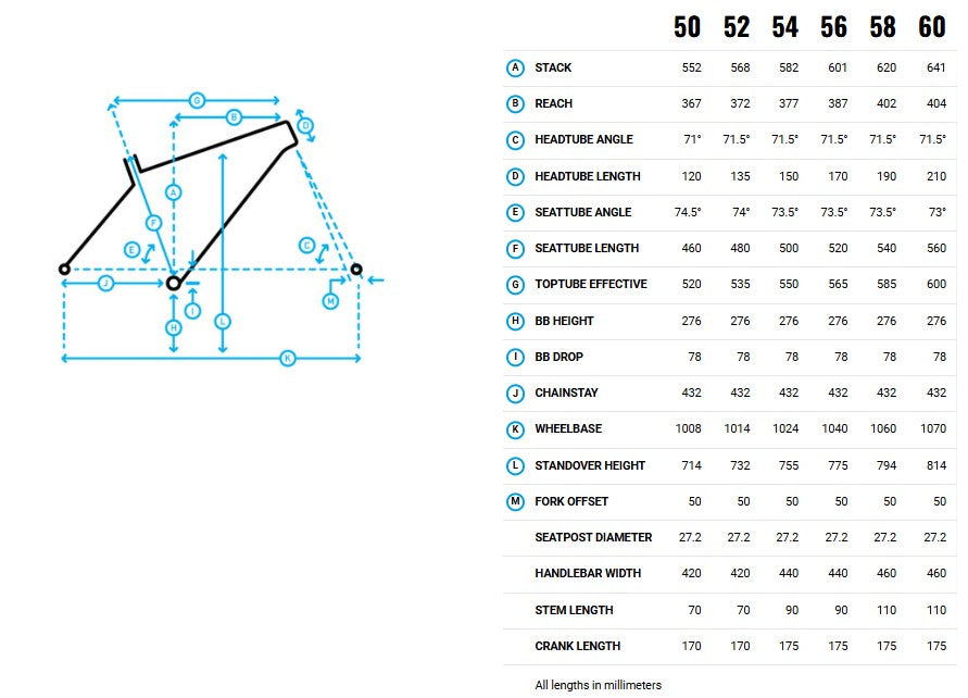 25 MARIN GESTALT 52CM - BLACK