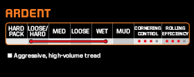 Maxxis Ardent 27.5x2.40 Exo Wire