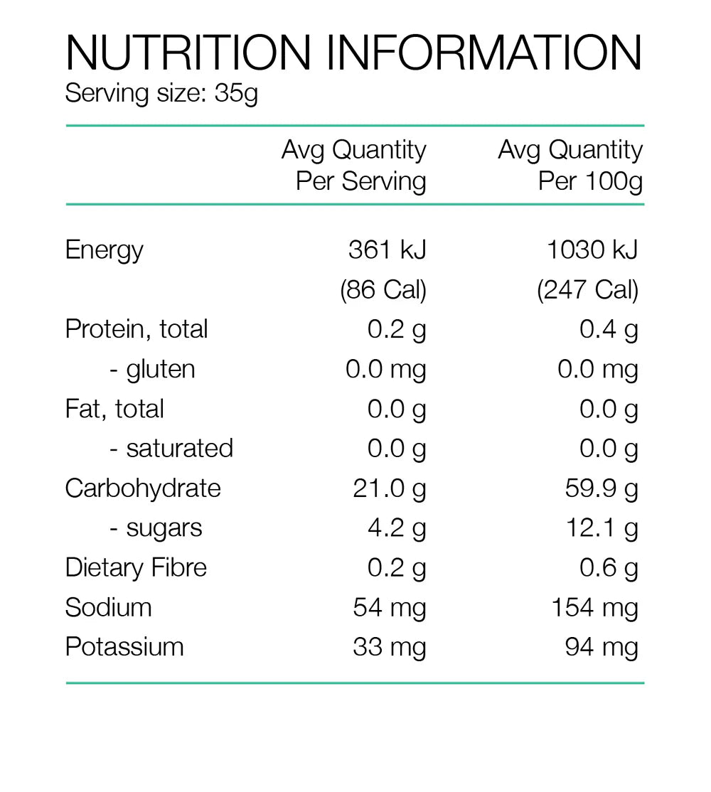 PURE ENERGY GEL BAN/MAN-HON