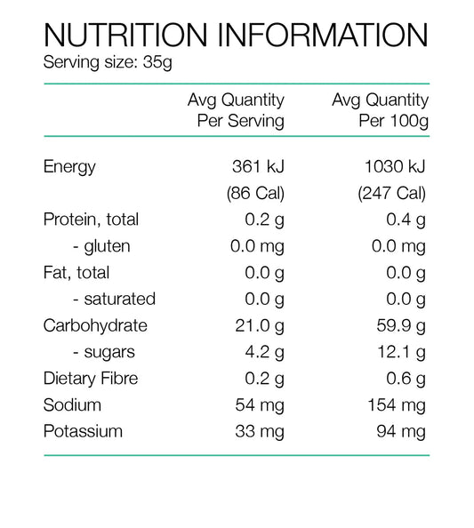 PURE ENERGY GEL BAN/MAN-HON