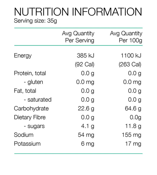 PURE FLUID ENERGY GEL MANUKA HONEY 35g