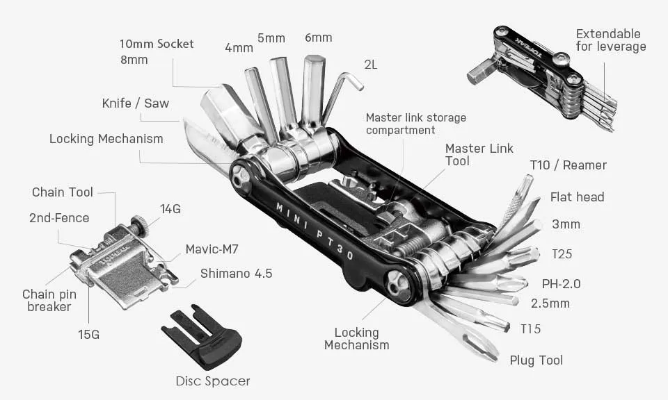TOPEAK TOOL MINI PT30