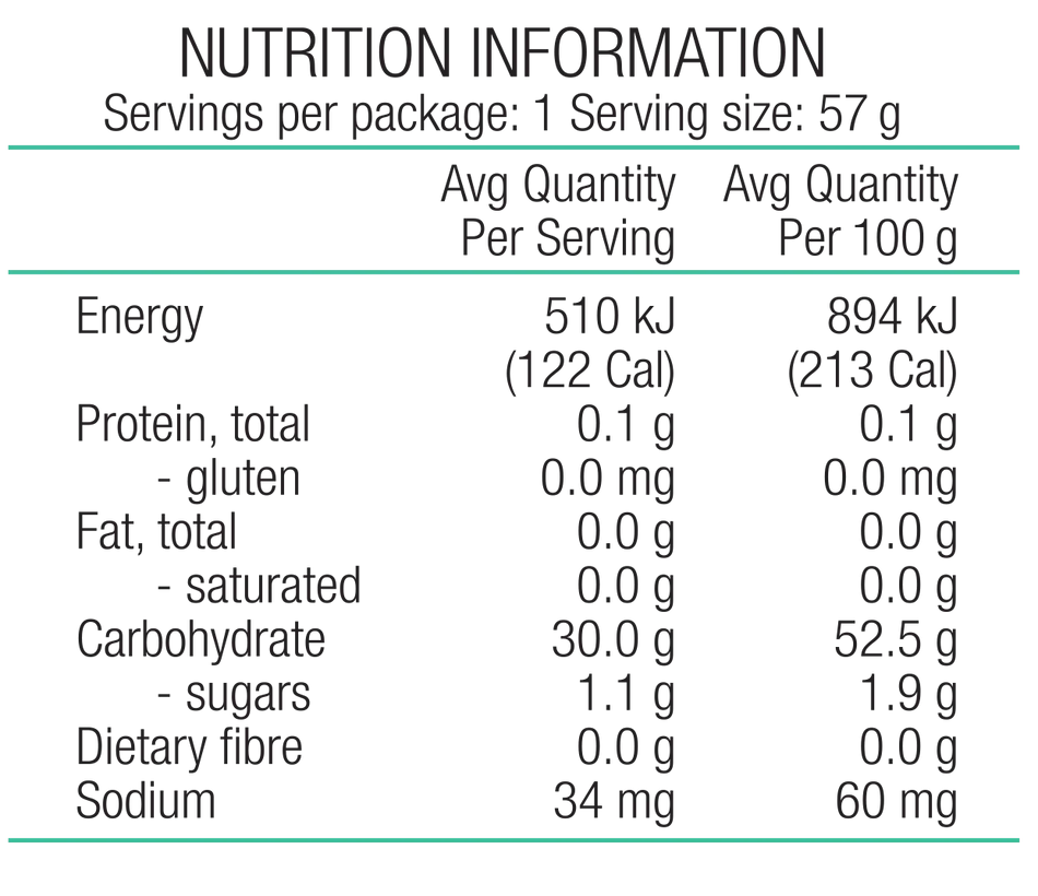 PURE FLUID ENERGY GEL ORANGE 50G