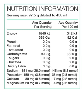 PURE - PERFORMANCE+ RACE FUEL ELECTROLYTE HYDRATION 700g