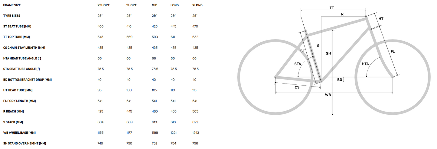 2024 MERIDA ONE-TWENTY 600
