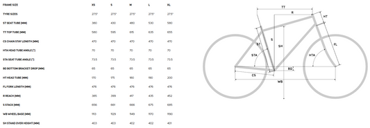 25 MERIDA  ESPRESSO CC 500 EQ SILK TITAN XS