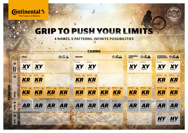 Continental Kryptotal-F Trail 29x2.40 Soft