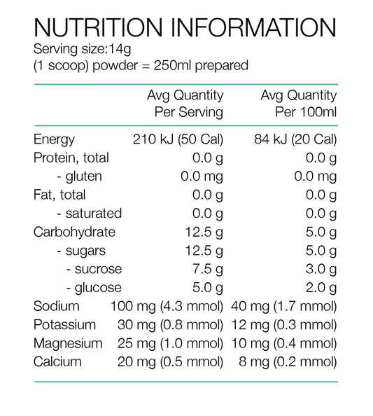PURE SUPERFRUITS SACHET 42G