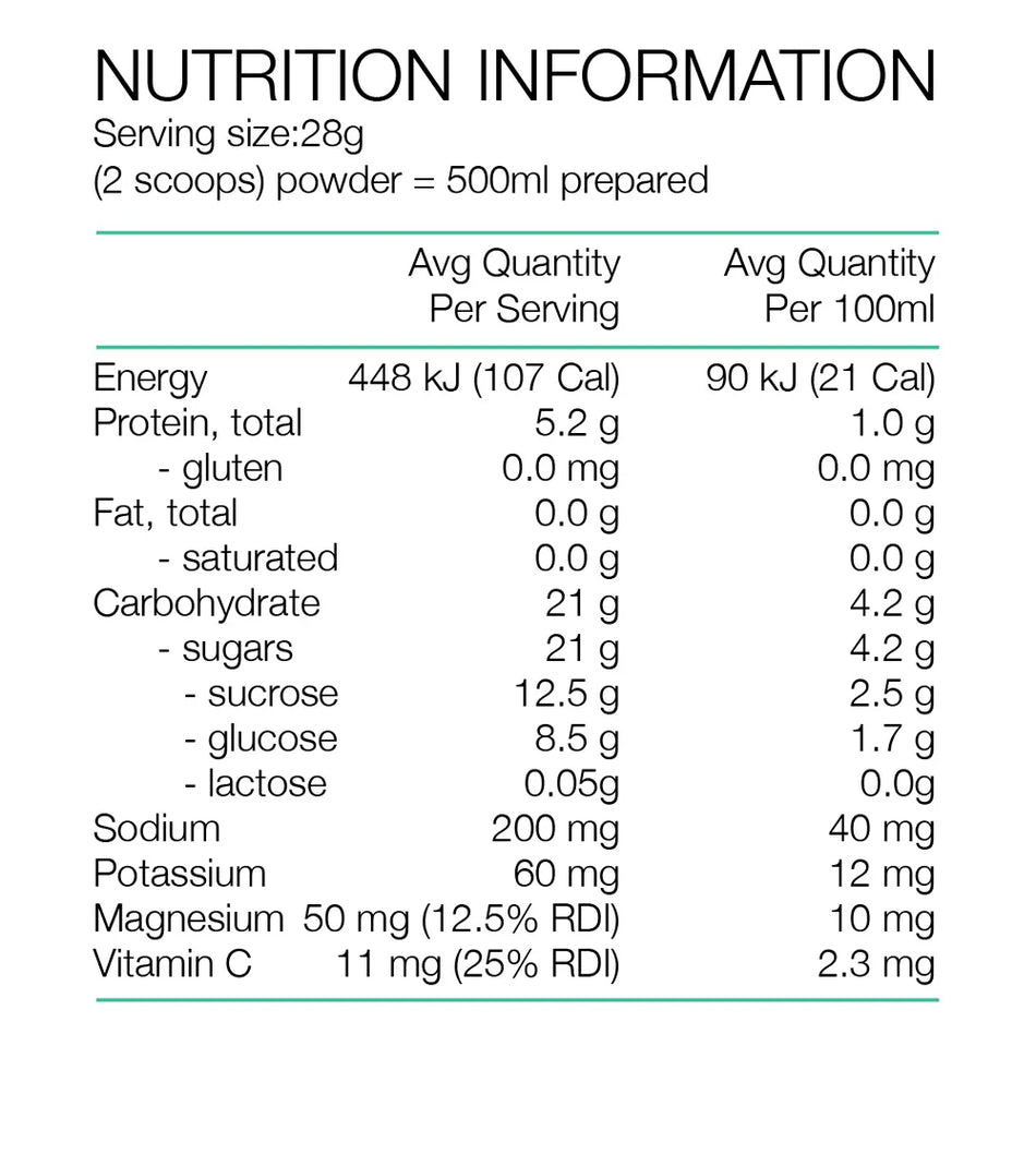 Pure 500g Raspberry Endurance Form