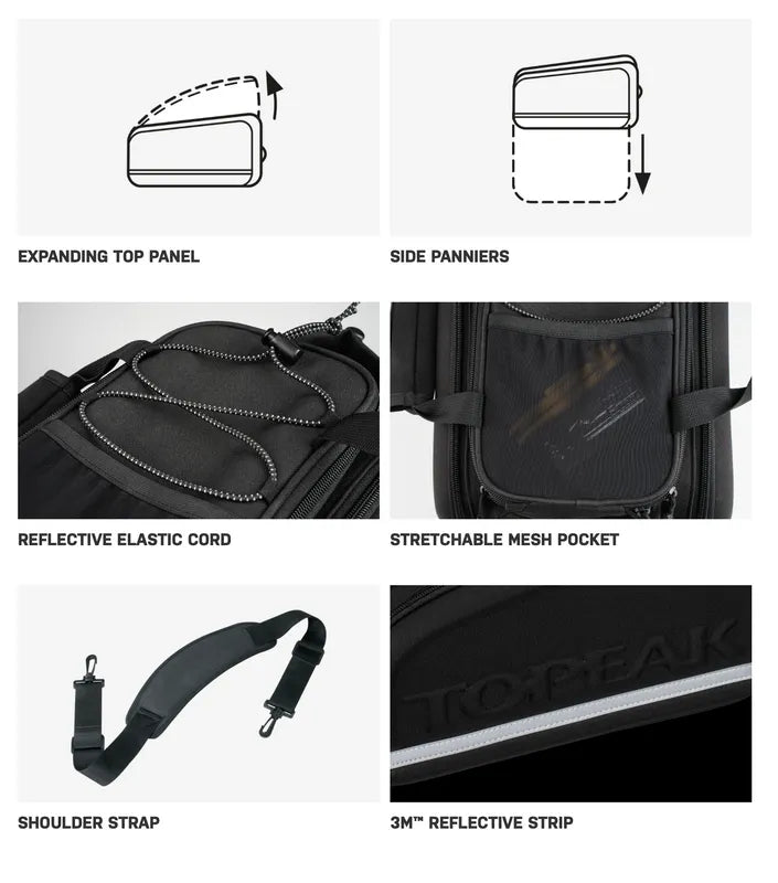 TOPEAK TRUNK BAG MTX DXP for MTX Quicktrack 19.4L