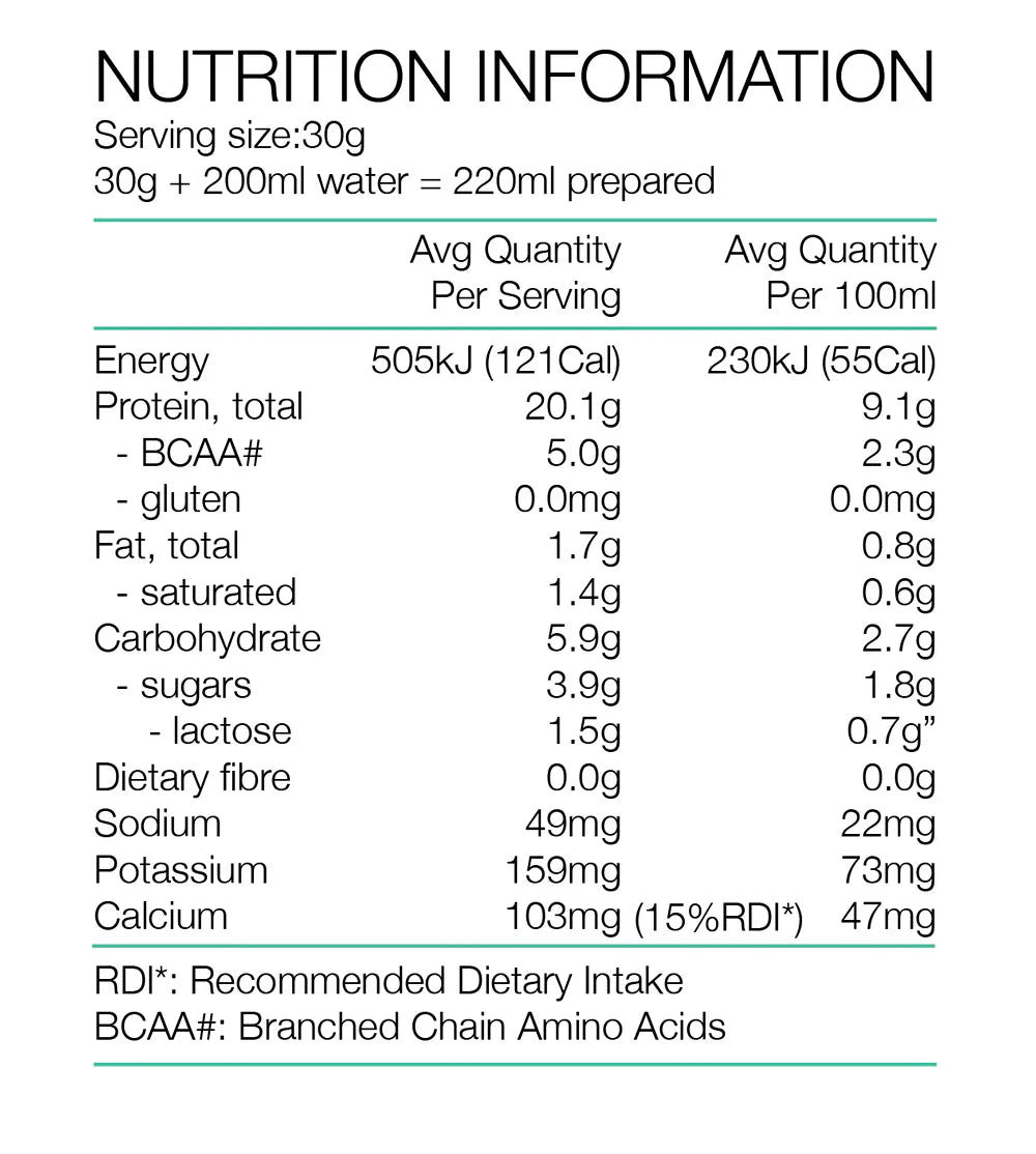 PURE - 500g WHEY PROTEIN SALTED CARAMEL